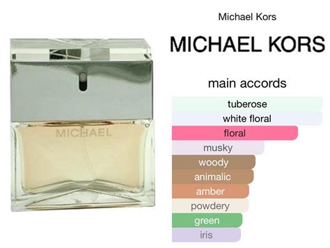 discontinued michael kors perfume|why did michael kors discontinue.